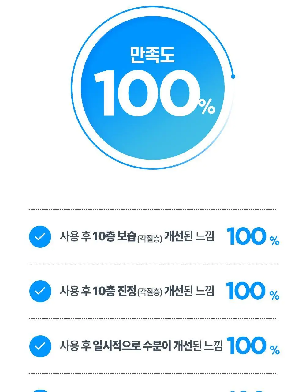 [단독기획] 구달 어성초 히알루론 수딩 클리어 패드 70매 (+10매 증정) 상세페이지 24